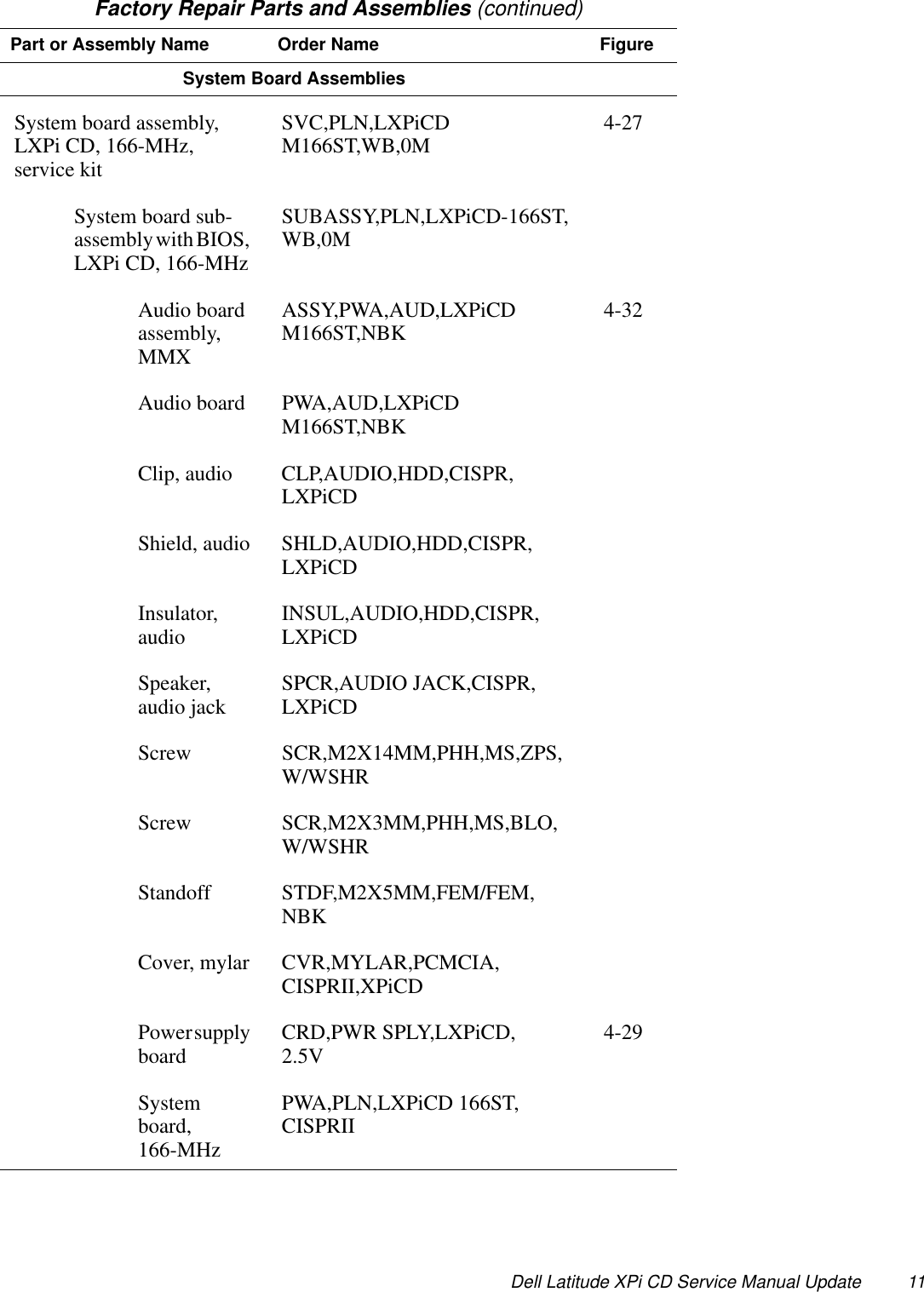 Page 11 of 12 - Dell Dell-Latitude-Xpi-Service-Manual- Service Manual Update  Dell-latitude-xpi-service-manual