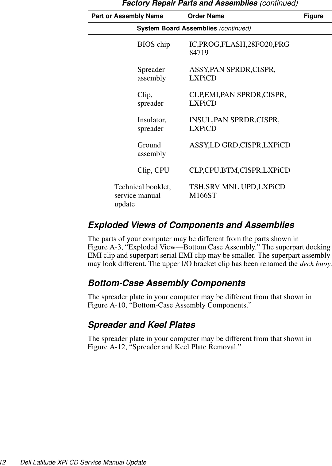 Page 12 of 12 - Dell Dell-Latitude-Xpi-Service-Manual- Service Manual Update  Dell-latitude-xpi-service-manual