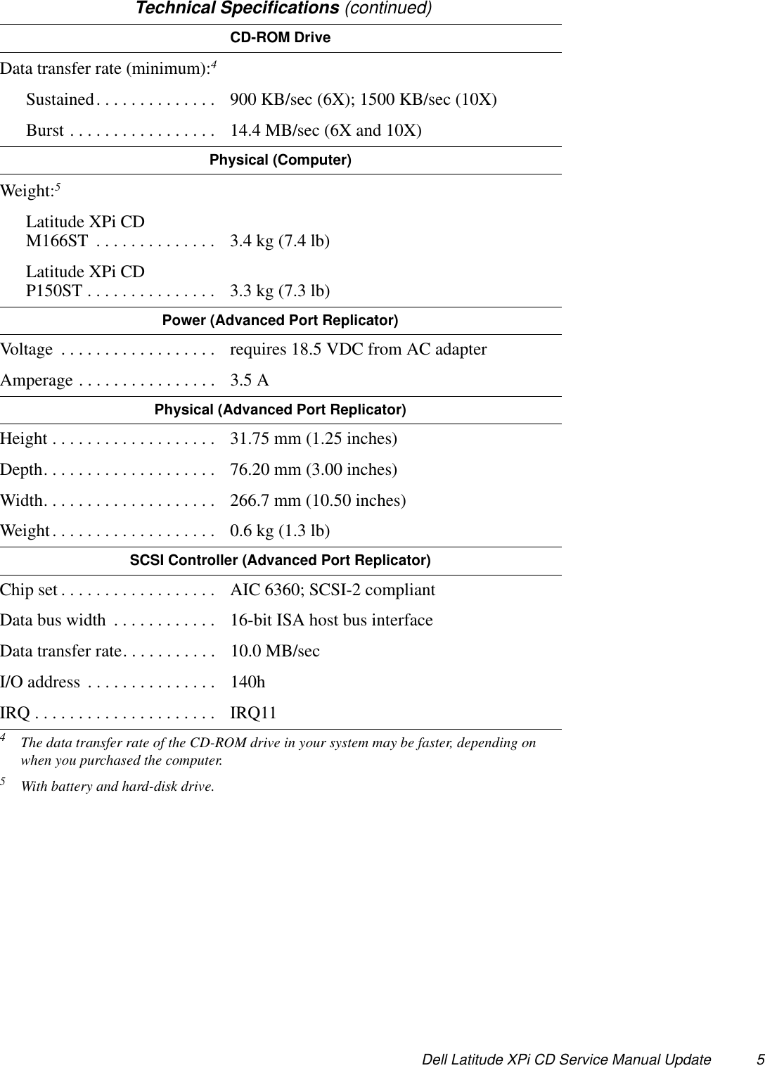 Page 5 of 12 - Dell Dell-Latitude-Xpi-Service-Manual- Service Manual Update  Dell-latitude-xpi-service-manual