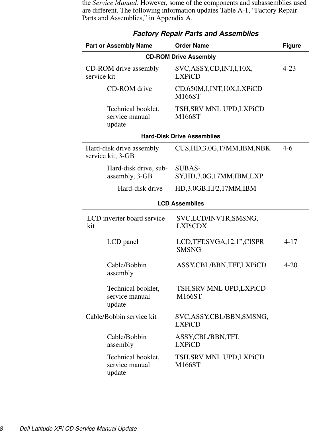 Page 8 of 12 - Dell Dell-Latitude-Xpi-Service-Manual- Service Manual Update  Dell-latitude-xpi-service-manual
