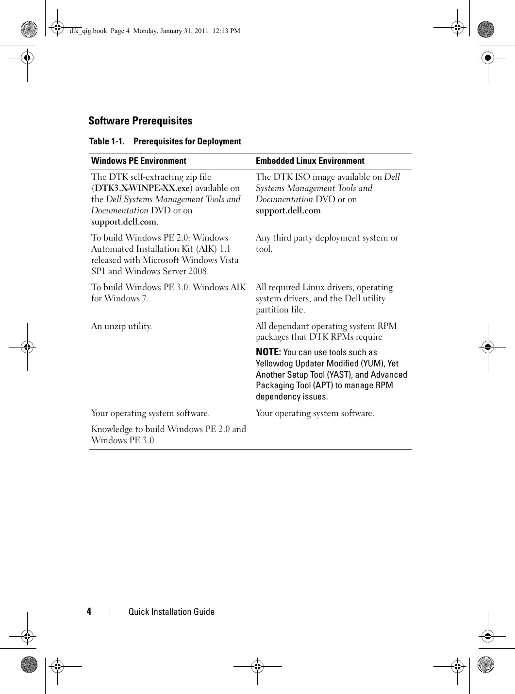 Page 4 of 8 - Dell Dell-Openmanage-Deployment-Toolkit-Version-3-5-Quick-Start-Guide- OpenManage Deployment Toolkit Version 3.5 Quick Installation Guide  Dell-openmanage-deployment-toolkit-version-3-5-quick-start-guide