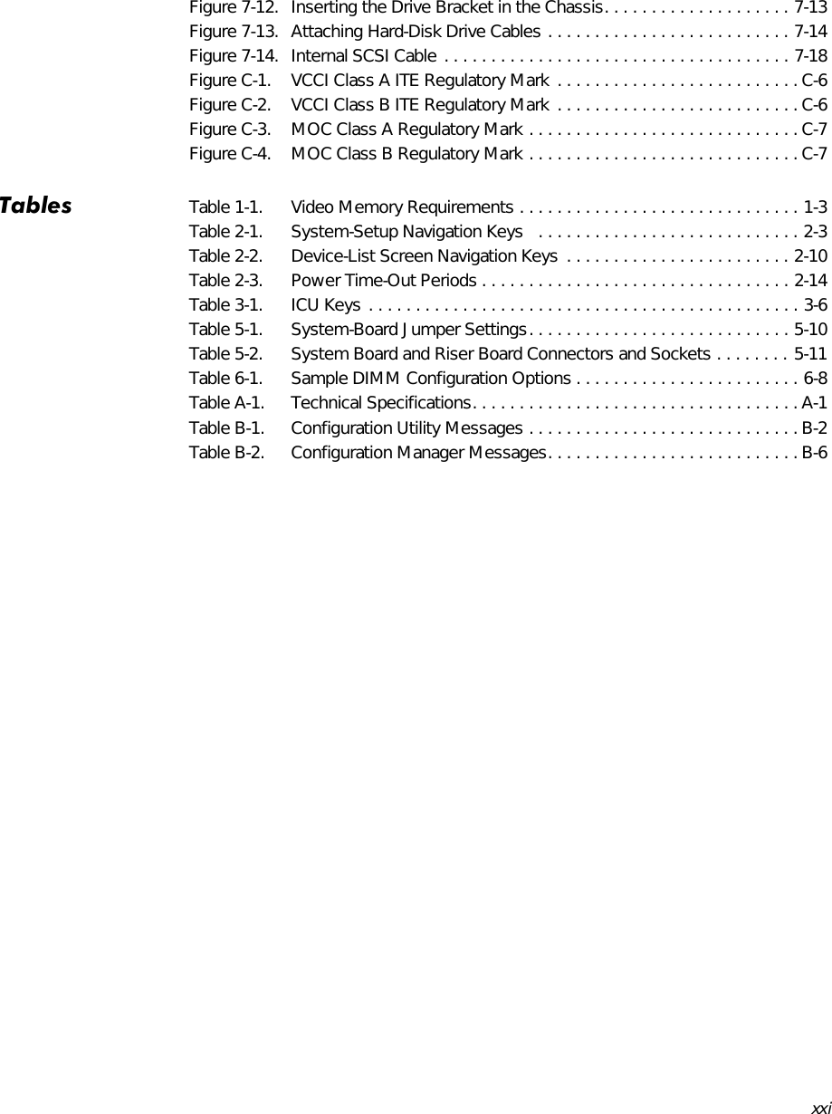 driver navigator key list