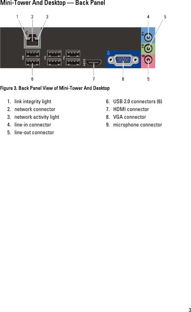 Page 3 of 11 - Dell Dell-Optiplex-390-Mid-2011-Tech-Sheet- OptiPlex 390 Setup And Features Information Tech Sheet  Dell-optiplex-390-mid-2011-tech-sheet