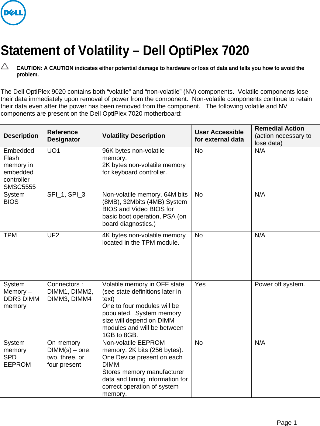 Page 1 of 3 - Dell Dell-Optiplex-7020-Quick-Reference-Guide- OptiPlex 7020 Statement Of Volatility  Dell-optiplex-7020-quick-reference-guide