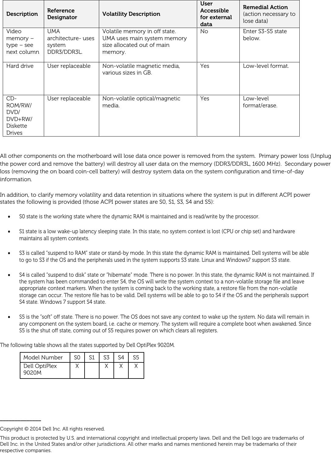 Page 2 of 2 - Dell Dell-Optiplex-9020M-Troubleshooting- OptiPlex 9020M Statement Of Volatility Dell-optiplex-9020m-troubleshooting