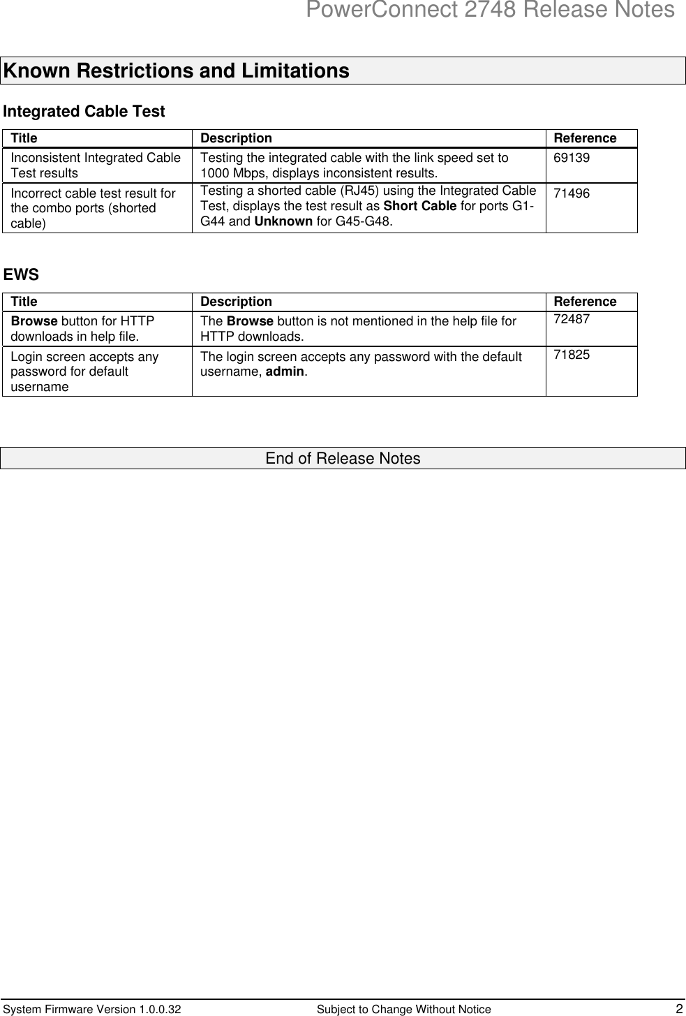 Page 4 of 4 - Dell Dell-Powerconnect-2708-Owners-Manual- PowerConnect 2708 Release Notes  Dell-powerconnect-2708-owners-manual