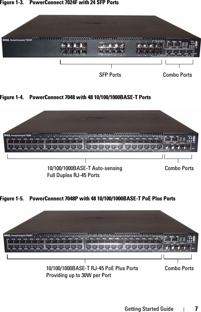 Dell Powerconnect 7048p Getting Started Guide