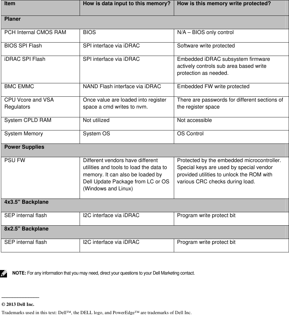 Page 3 of 3 - Dell Dell-Poweredge-R420-Statement-Of-Volatility- Statement Of Volatility Dell-poweredge-r420-statement-of-volatility