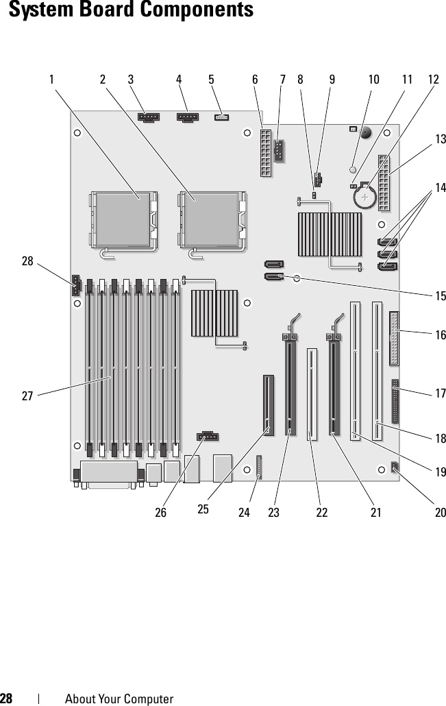 dell fsb 1333 motherboard diagram