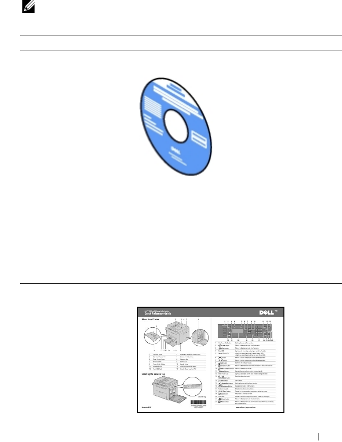 Dell 1355cn Service Manual