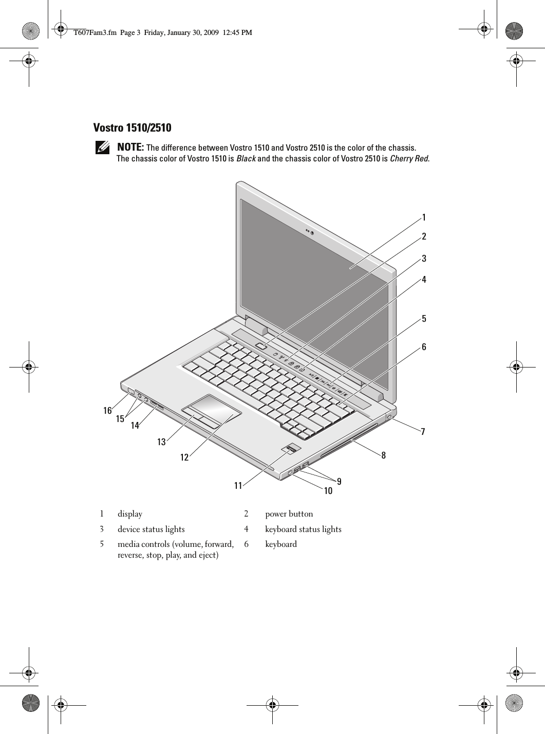 Page 3 of 12 - Dell Dell-Vostro-1710-Quick-Start-Guide- Vostro 1710 Setup And Features Information  Dell-vostro-1710-quick-start-guide