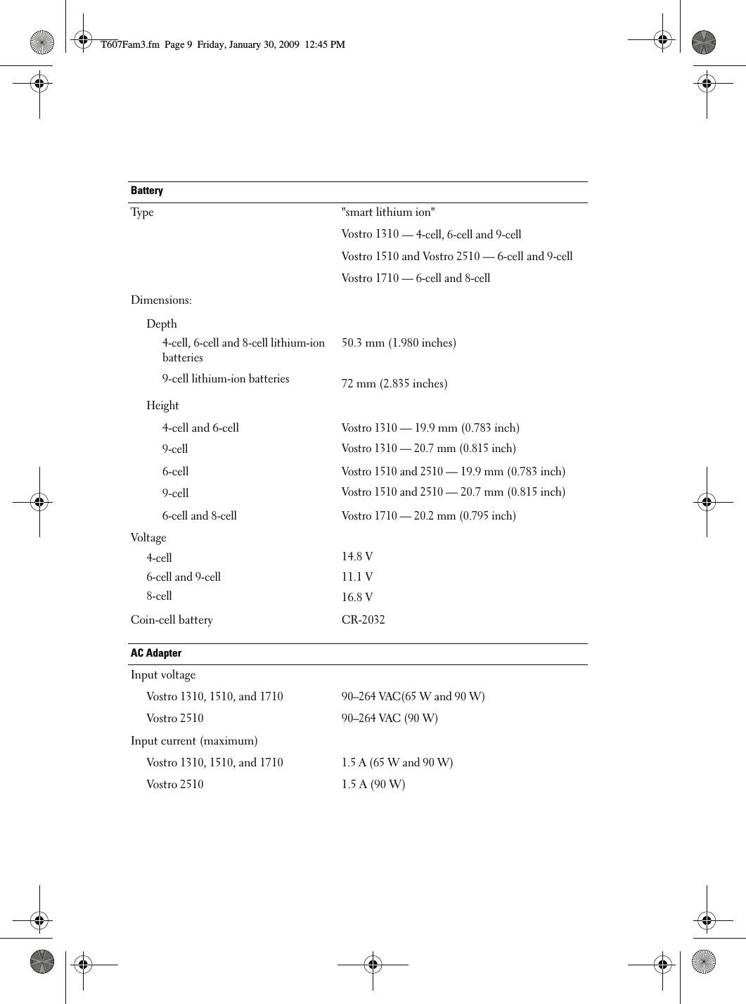 Page 9 of 12 - Dell Dell-Vostro-1710-Quick-Start-Guide- Vostro 1710 Setup And Features Information  Dell-vostro-1710-quick-start-guide
