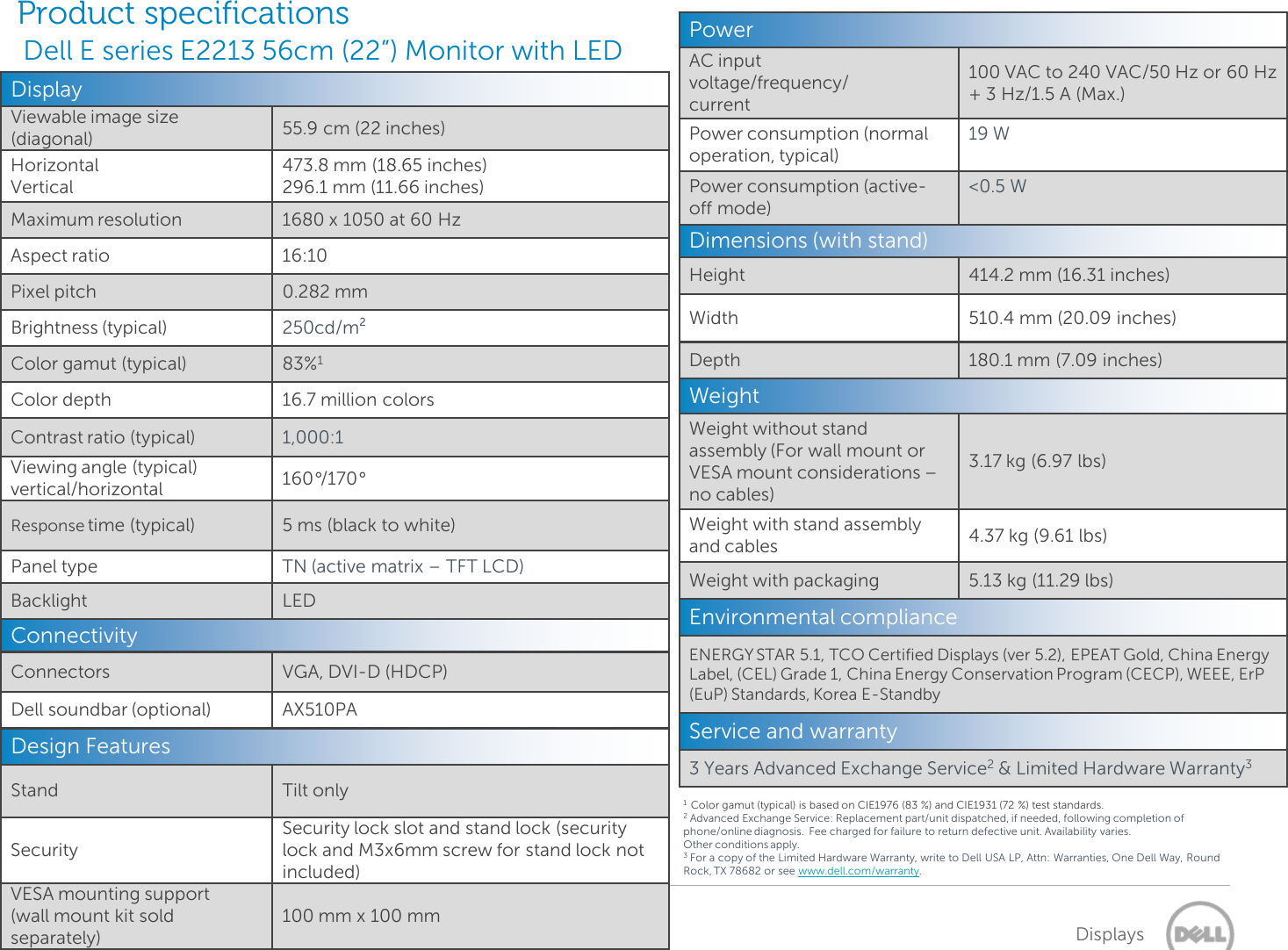 Page 10 of 12 - Dell E1913 Presentation  Standard 4 User Manual To The 5a10c662-e5ab-4034-9feb-30d7f1eadcfa