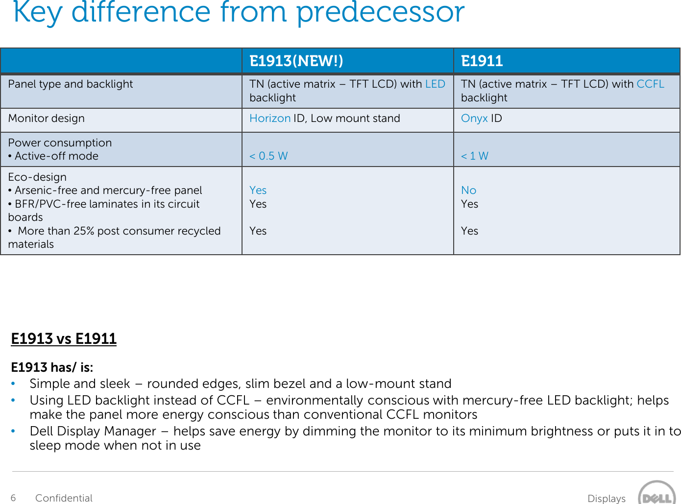 Page 6 of 12 - Dell E1913 Presentation  Standard 4 User Manual To The 5a10c662-e5ab-4034-9feb-30d7f1eadcfa