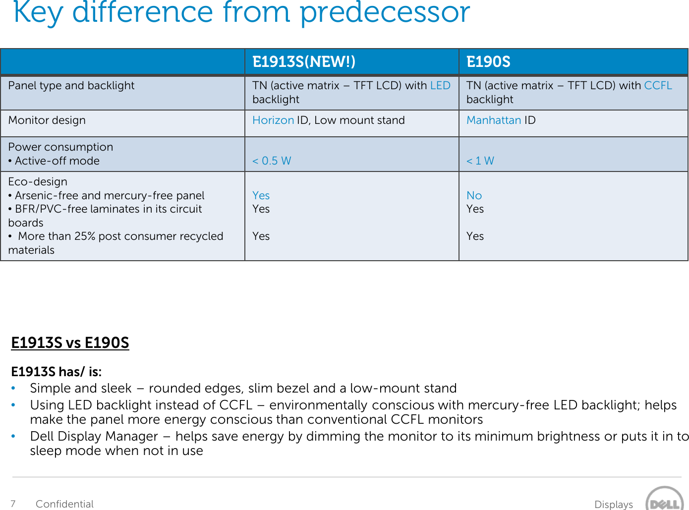 Page 7 of 12 - Dell E1913 Presentation  Standard 4 User Manual To The 5a10c662-e5ab-4034-9feb-30d7f1eadcfa