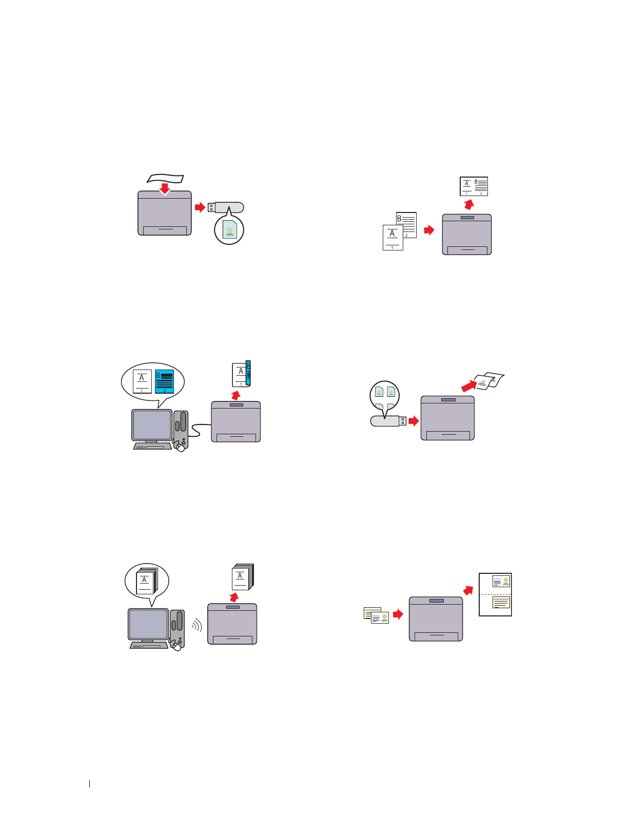 dell color mfp e525w duplex setting