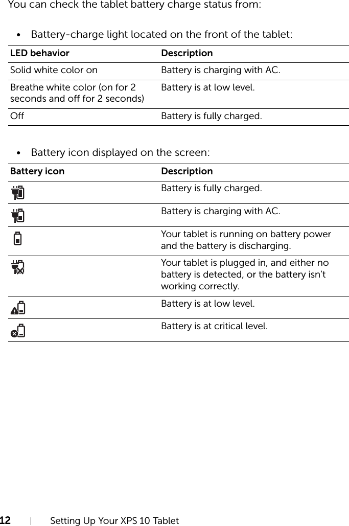 12 Setting Up Your XPS 10 TabletYou can check the tablet battery charge status from:• Battery-charge light located on the front of the tablet:• Battery icon displayed on the screen:LED behavior DescriptionSolid white color on Battery is charging with AC.Breathe white color (on for 2 seconds and off for 2 seconds)Battery is at low level.Off Battery is fully charged.Battery icon DescriptionBattery is fully charged.Battery is charging with AC.Your tablet is running on battery power and the battery is discharging.Your tablet is plugged in, and either no battery is detected, or the battery isn&apos;t working correctly.Battery is at low level.Battery is at critical level.