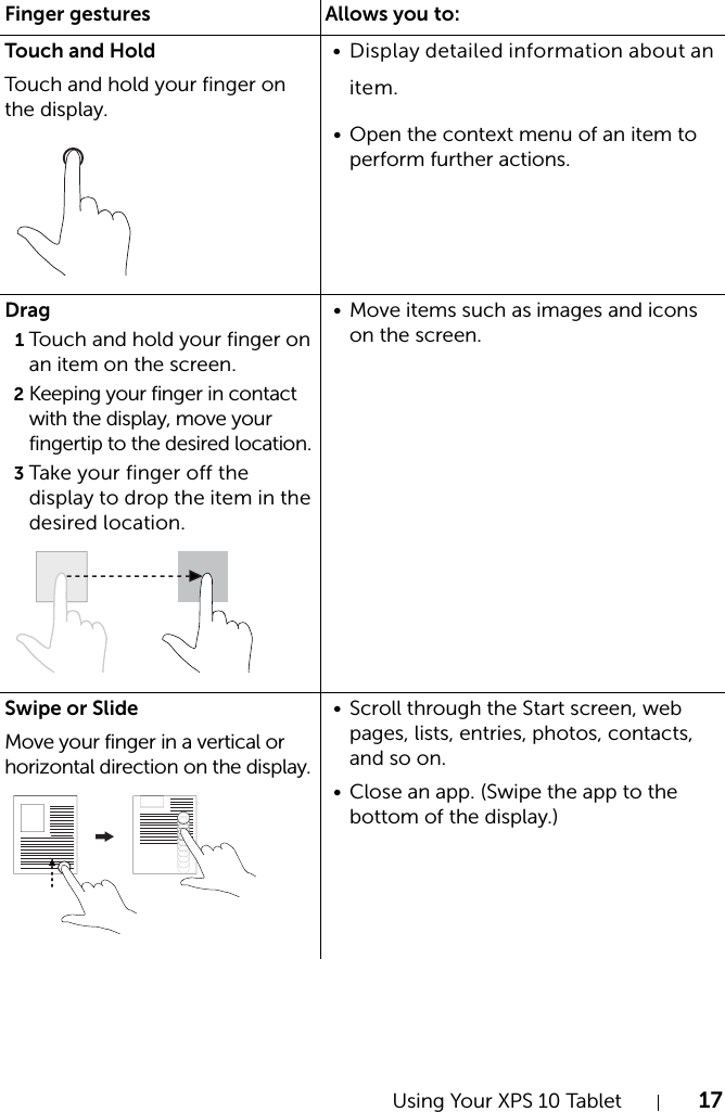 Using Your XPS 10 Tablet 17Touch and HoldTouch and hold your finger on the display.• Display detailed information about an item.• Open the context menu of an item to perform further actions.Drag1Touch and hold your finger on an item on the screen.2Keeping your finger in contact with the display, move your fingertip to the desired location.3Take your finger off the display to drop the item in the desired location.• Move items such as images and icons on the screen.Swipe or SlideMove your finger in a vertical or horizontal direction on the display.• Scroll through the Start screen, web pages, lists, entries, photos, contacts, and so on.• Close an app. (Swipe the app to the bottom of the display.)Finger gestures Allows you to: