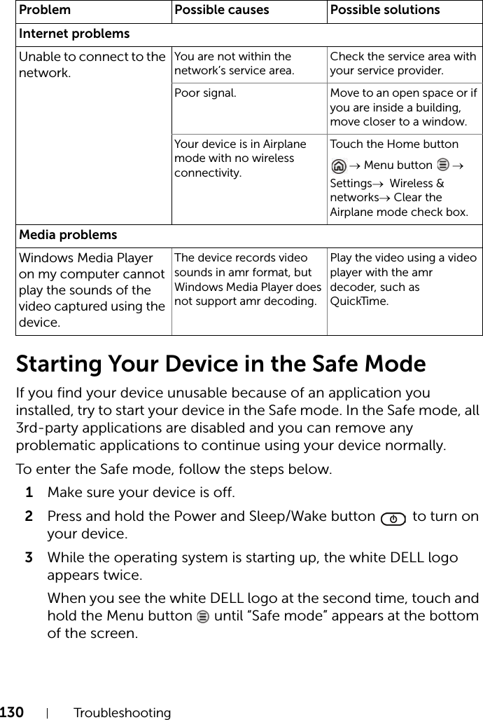 130 TroubleshootingStarting Your Device in the Safe ModeIf you find your device unusable because of an application you installed, try to start your device in the Safe mode. In the Safe mode, all 3rd-party applications are disabled and you can remove any problematic applications to continue using your device normally.To enter the Safe mode, follow the steps below.1Make sure your device is off.2Press and hold the Power and Sleep/Wake button   to turn on your device.3While the operating system is starting up, the white DELL logo appears twice.When you see the white DELL logo at the second time, touch and hold the Menu button   until “Safe mode” appears at the bottom of the screen.Internet problemsUnable to connect to the network.You are not within the network’s service area.Check the service area with your service provider.Poor signal. Move to an open space or if you are inside a building, move closer to a window.Your device is in Airplane mode with no wireless connectivity.Touch the Home button → Menu button  → Settings→ Wireless &amp; networks→ Clear the Airplane mode check box.Media problemsWindows Media Player on my computer cannot play the sounds of the video captured using the device.The device records video sounds in amr format, but Windows Media Player does not support amr decoding.Play the video using a video player with the amr decoder, such as QuickTime.Problem Possible causes Possible solutions