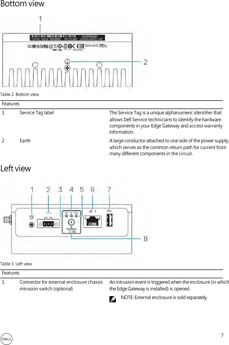     Bottom view              Table 2. Bottom view Features 1 Service Tag label The Service Tag is a unique alphanumeric identifier that allows Dell Service technicians to identify the hardware components in your Edge Gateway and access warranty information. 2 Earth A large conductor attached to one side of the power supply, which serves as the common return path for current from many different components in the circuit.  Left view               Table 3. Left view Features 1 Connector for external enclosure chassis intrusion switch (optional) An intrusion event is triggered when the enclosure (in which the Edge Gateway is installed) is opened. NOTE: External enclosure is sold separately.      7 