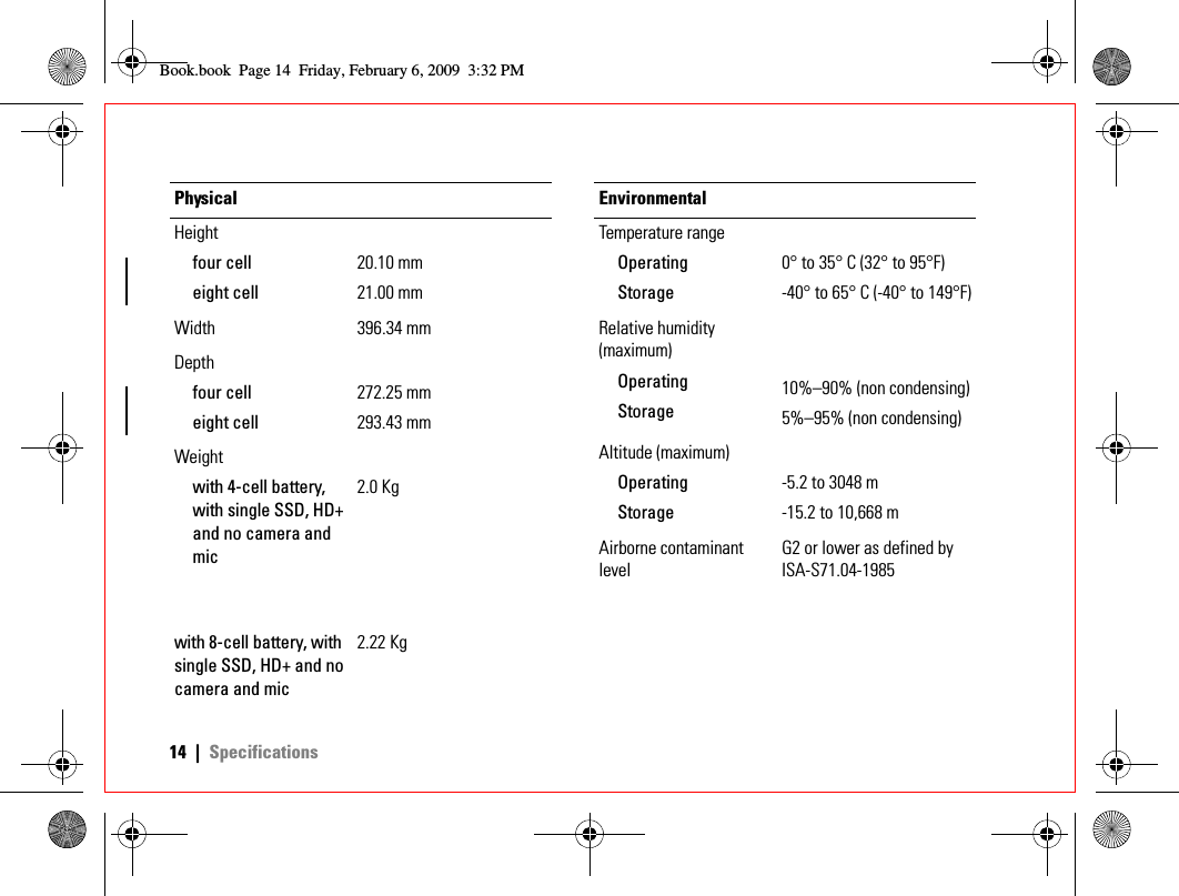 14 | SpecificationsPhysicalHeightfour celleight cell20.10 mm21.00 mmWidth 396.34 mmDepthfour celleight cell272.25 mm293.43 mmWeight with 4-cell battery, with single SSD, HD+ and no camera and mic2.0 Kgwith 8-cell battery, with single SSD, HD+ and no camera and mic2.22 KgEnvironmentalTemperature rangeOperatingStorage0° to 35° C (32° to 95°F)-40° to 65° C (-40° to 149°F)Relative humidity (maximum)OperatingStorage10%–90% (non condensing)5%–95% (non condensing)Altitude (maximum)OperatingStorage-5.2 to 3048 m-15.2 to 10,668 mAirborne contaminant levelG2 or lower as defined by ISA-S71.04-1985Book.book  Page 14  Friday, February 6, 2009  3:32 PM