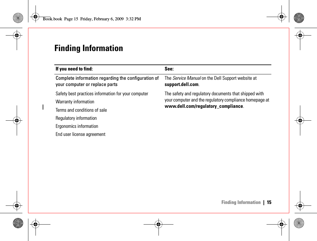  Finding Information |15Finding InformationIf you need to find: See:Complete information regarding the configuration of your computer or replace partsThe Service Manual on the Dell Support website at support.dell.com.Safety best practices information for your computerWarranty informationTerms and conditions of saleRegulatory informationErgonomics informationEnd user license agreementThe safety and regulatory documents that shipped with your computer and the regulatory compliance homepage at www.dell.com/regulatory_compliance.Book.book  Page 15  Friday, February 6, 2009  3:32 PM