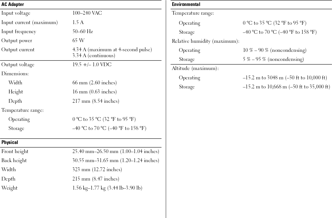 AC AdapterInput voltage 100–240 VACInput current (maximum) 1.5 AInput frequency 50–60 HzOutput power 65 WOutput current  4.34 A (maximum at 4-second pulse) 3.34 A (continuous)Output voltage 19.5 +/– 1.0 VDCDimensions:Width66 mm (2.60 inches)Height16 mm (0.63 inches)Depth217 mm (8.54 inches)Temperature range:Operating0 °C to 35 °C (32 °F to 95 °F)Storage–40 °C to 70 °C (–40 °F to 158 °F)PhysicalFront height 25.40 mm–26.50 mm (1.00–1.04 inches)Back height 30.55 mm–31.65 mm (1.20–1.24 inches)Width 323 mm (12.72 inches)Depth 215 mm (8.47 inches)Weight 1.56 kg–1.77 kg (3.44 lb–3.90 lb)EnvironmentalTemperature range:Operating0 °C to 35 °C (32 °F to 95 °F)Storage–40 °C to 70 °C (–40 °F to 158 °F)Relative humidity (maximum):Operating10 % – 90 % (noncondensing)Storage5 % – 95 % (noncondensing)Altitude (maximum):Operating–15.2 m to 3048 m (–50 ft to 10,000 ft)Storage–15.2 m to 10,668 m (–50 ft to 35,000 ft)7JR5Tcc0.fm  Page 5  Friday, January 22, 2010  10:42 AM