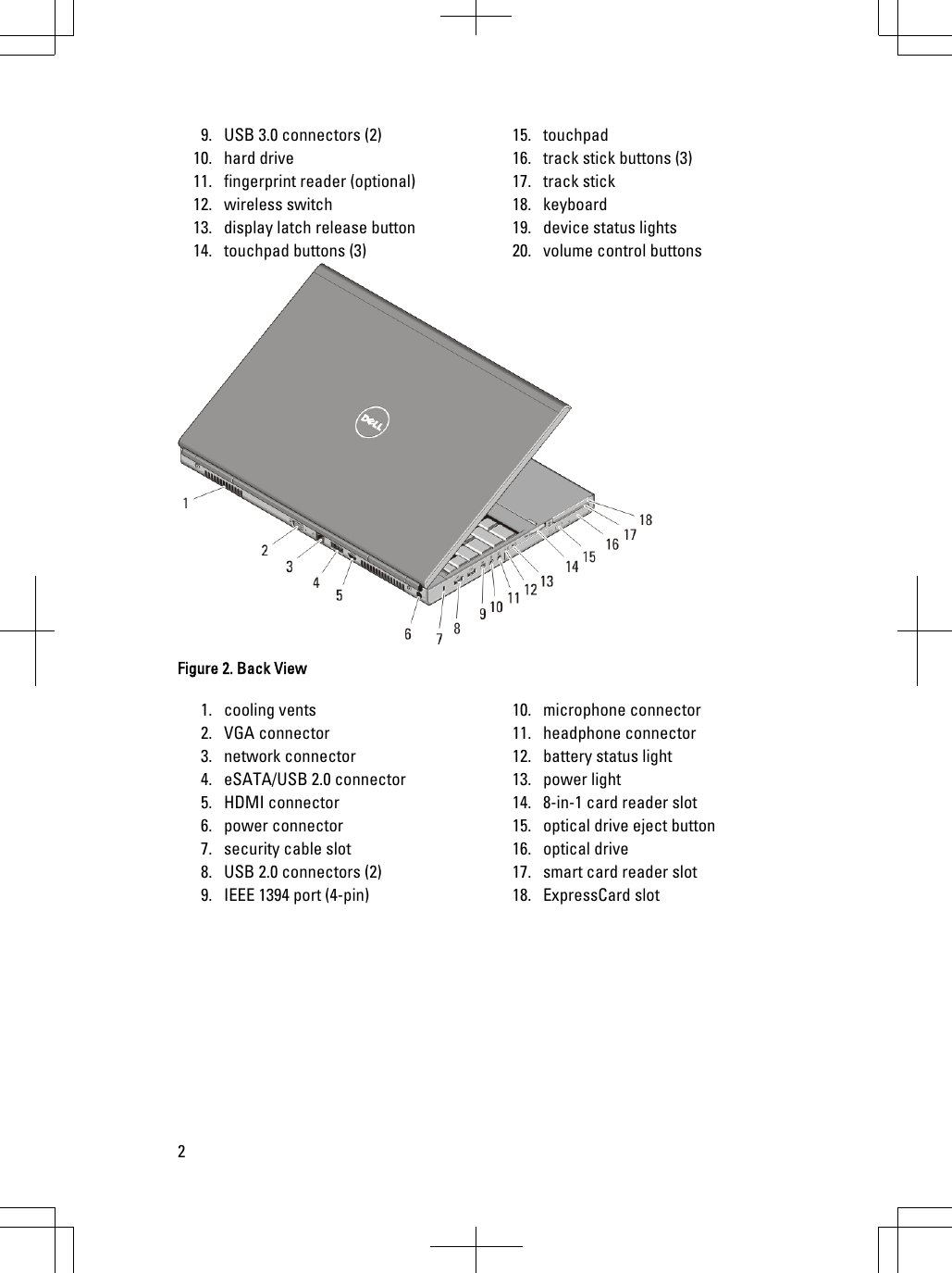 9. USB 3.0 connectors (2)10. hard drive11. fingerprint reader (optional)12. wireless switch13. display latch release button14. touchpad buttons (3)15. touchpad16. track stick buttons (3)17. track stick18. keyboard19. device status lights20. volume control buttonsFigure 2. Back View1. cooling vents2. VGA connector3. network connector4. eSATA/USB 2.0 connector5. HDMI connector6. power connector7. security cable slot8. USB 2.0 connectors (2)9. IEEE 1394 port (4-pin)10. microphone connector11. headphone connector12. battery status light13. power light14. 8-in-1 card reader slot15. optical drive eject button16. optical drive17. smart card reader slot18. ExpressCard slot2