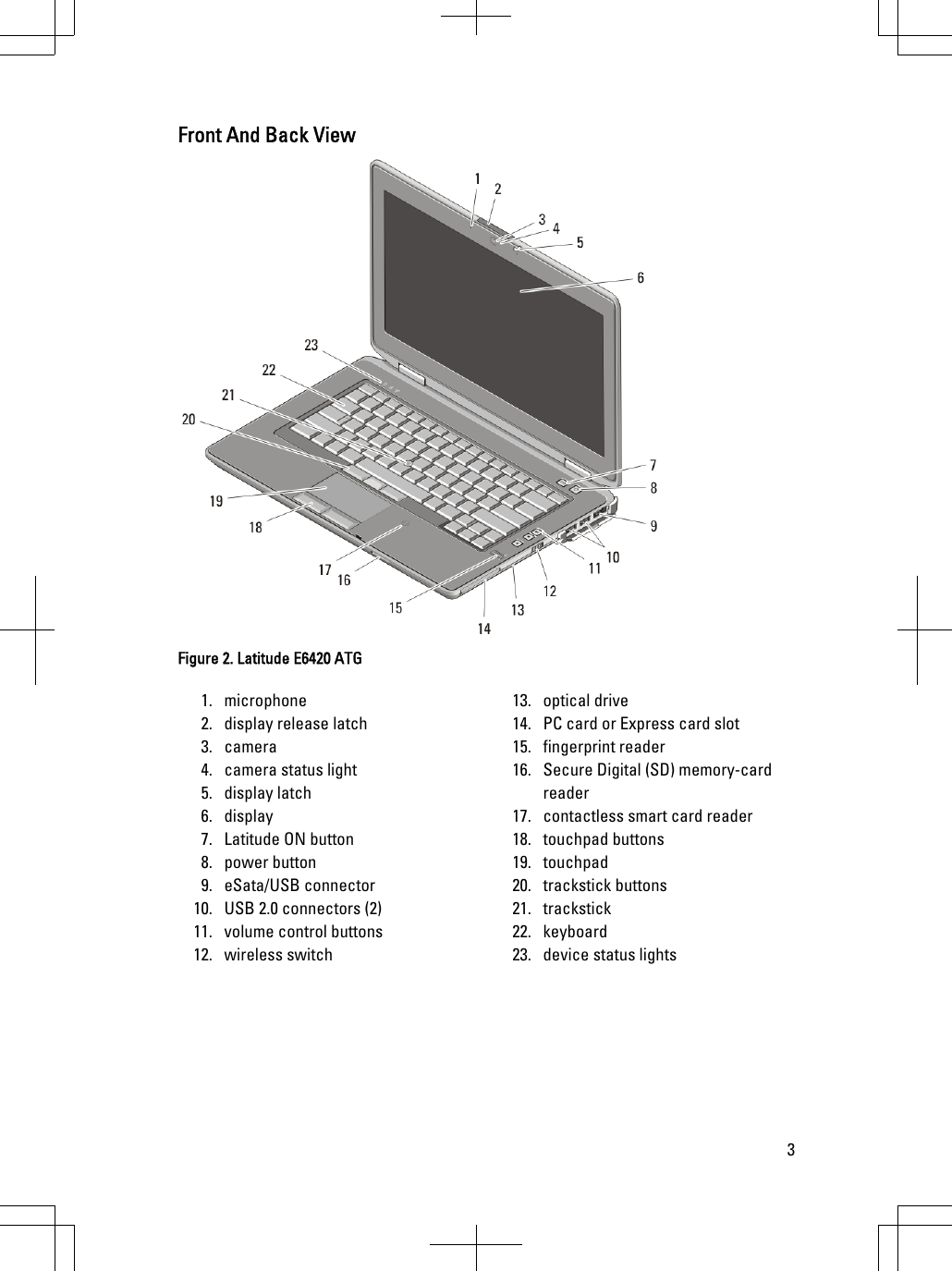 Front And Back ViewFigure 2. Latitude E6420 ATG1. microphone2. display release latch3. camera4. camera status light5. display latch6. display7. Latitude ON button8. power button9. eSata/USB connector10. USB 2.0 connectors (2)11. volume control buttons12. wireless switch13. optical drive14. PC card or Express card slot15. fingerprint reader16. Secure Digital (SD) memory-cardreader17. contactless smart card reader18. touchpad buttons19. touchpad20. trackstick buttons21. trackstick22. keyboard23. device status lights3