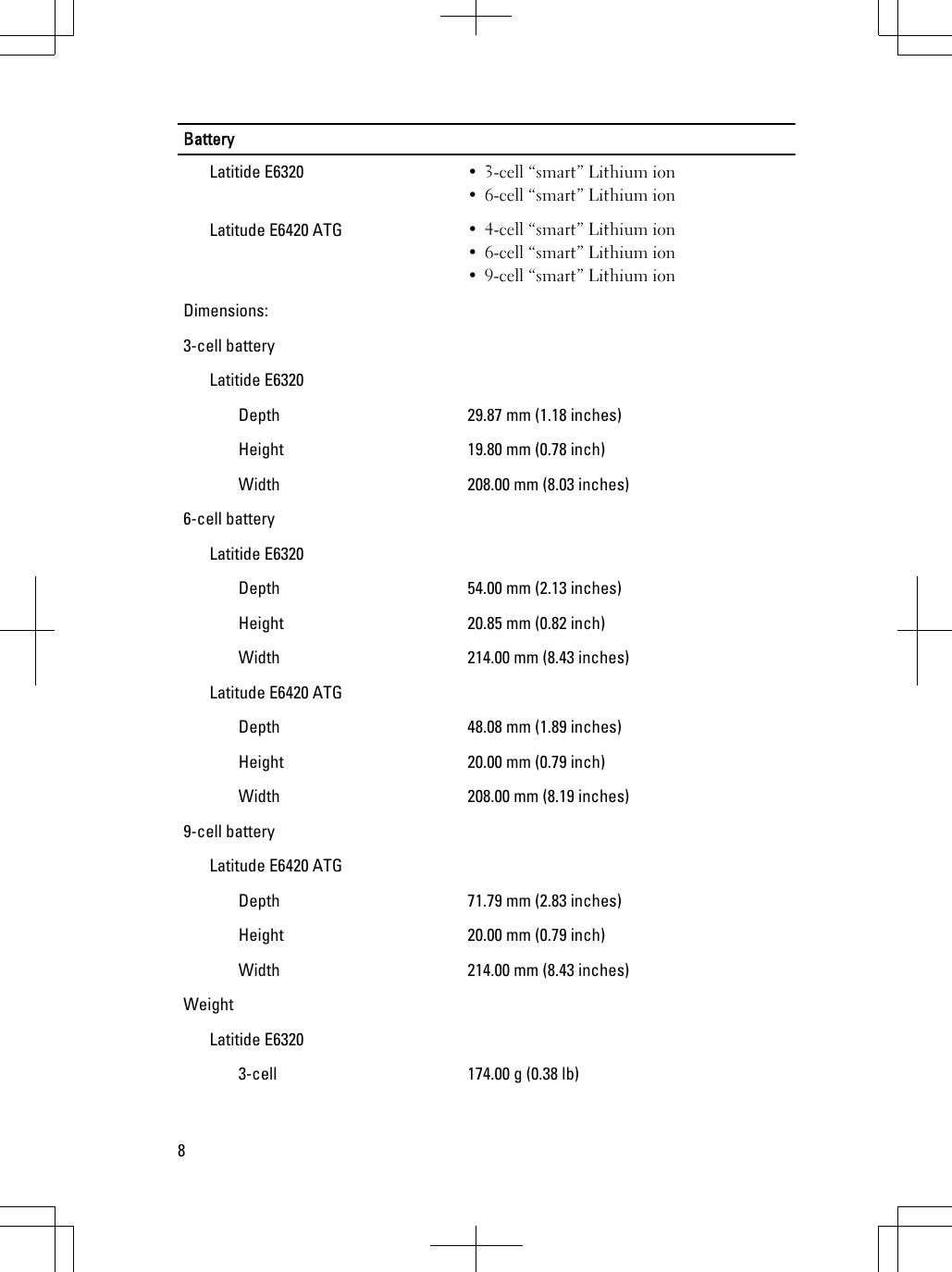 BatteryLatitide E6320 • 3-cell “smart” Lithium ion• 6-cell “smart” Lithium ionLatitude E6420 ATG • 4-cell “smart” Lithium ion• 6-cell “smart” Lithium ion• 9-cell “smart” Lithium ionDimensions:3-cell batteryLatitide E6320Depth 29.87 mm (1.18 inches)Height 19.80 mm (0.78 inch)Width 208.00 mm (8.03 inches)6-cell batteryLatitide E6320Depth 54.00 mm (2.13 inches)Height 20.85 mm (0.82 inch)Width 214.00 mm (8.43 inches)Latitude E6420 ATGDepth 48.08 mm (1.89 inches)Height 20.00 mm (0.79 inch)Width 208.00 mm (8.19 inches)9-cell batteryLatitude E6420 ATGDepth 71.79 mm (2.83 inches)Height 20.00 mm (0.79 inch)Width 214.00 mm (8.43 inches)WeightLatitide E63203-cell 174.00 g (0.38 lb)8