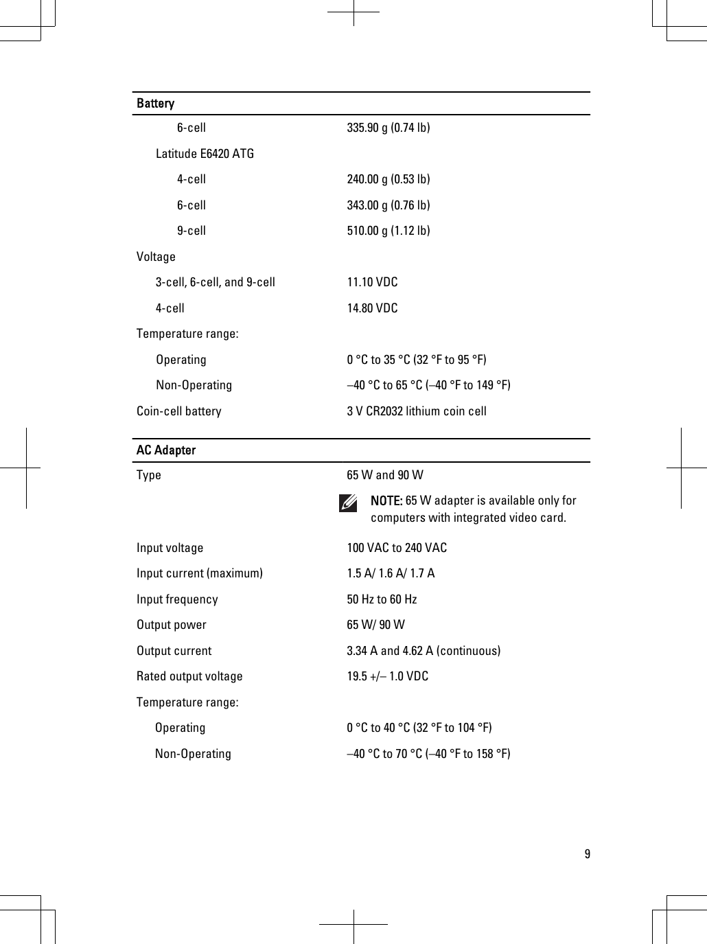 Battery6-cell 335.90 g (0.74 lb)Latitude E6420 ATG4-cell 240.00 g (0.53 lb)6-cell 343.00 g (0.76 lb)9-cell 510.00 g (1.12 lb)Voltage3-cell, 6-cell, and 9-cell 11.10 VDC4-cell 14.80 VDCTemperature range:Operating 0 °C to 35 °C (32 °F to 95 °F)Non-Operating –40 °C to 65 °C (–40 °F to 149 °F)Coin-cell battery 3 V CR2032 lithium coin cellAC AdapterType 65 W and 90 WNOTE: 65 W adapter is available only forcomputers with integrated video card.Input voltage 100 VAC to 240 VACInput current (maximum) 1.5 A/ 1.6 A/ 1.7 AInput frequency 50 Hz to 60 HzOutput power 65 W/ 90 WOutput current 3.34 A and 4.62 A (continuous)Rated output voltage 19.5 +/– 1.0 VDCTemperature range:Operating 0 °C to 40 °C (32 °F to 104 °F)Non-Operating –40 °C to 70 °C (–40 °F to 158 °F)9