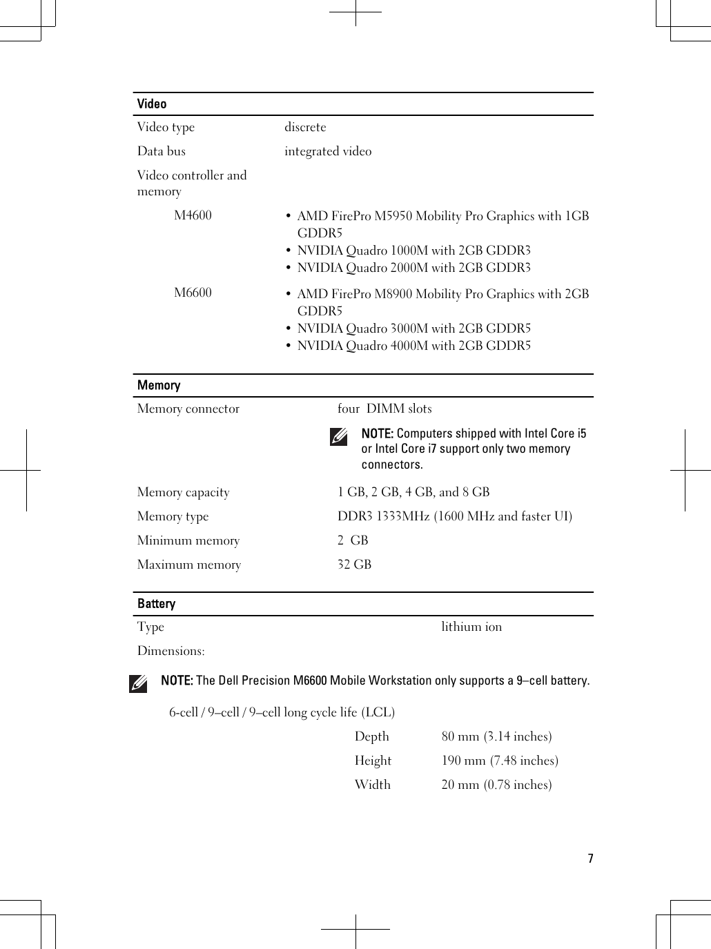 VideoVideo type discreteData bus integrated videoVideo controller andmemoryM4600 • AMD FirePro M5950 Mobility Pro Graphics with 1GBGDDR5• NVIDIA Quadro 1000M with 2GB GDDR3• NVIDIA Quadro 2000M with 2GB GDDR3M6600 • AMD FirePro M8900 Mobility Pro Graphics with 2GBGDDR5• NVIDIA Quadro 3000M with 2GB GDDR5• NVIDIA Quadro 4000M with 2GB GDDR5MemoryMemory connector four  DIMM slotsNOTE: Computers shipped with Intel Core i5or Intel Core i7 support only two memoryconnectors.Memory capacity 1 GB, 2 GB, 4 GB, and 8 GBMemory type DDR3 1333MHz (1600 MHz and faster UI)Minimum memory 2  GBMaximum memory 32 GBBatteryType lithium ionDimensions:NOTE: The Dell Precision M6600 Mobile Workstation only supports a 9–cell battery.6-cell / 9–cell / 9–cell long cycle life (LCL)Depth 80 mm (3.14 inches)Height 190 mm (7.48 inches)Width 20 mm (0.78 inches)7