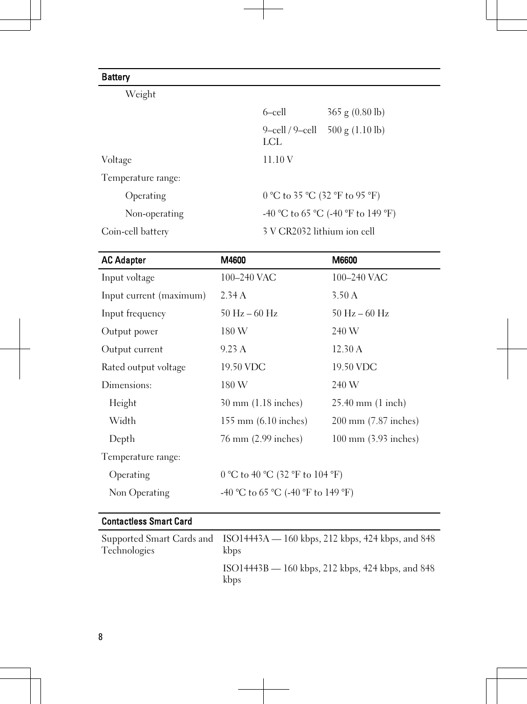 BatteryWeight6–cell 365 g (0.80 lb)9–cell / 9–cellLCL500 g (1.10 lb)Voltage 11.10 VTemperature range:Operating 0 °C to 35 °C (32 °F to 95 °F)Non-operating -40 °C to 65 °C (-40 °F to 149 °F)Coin-cell battery 3 V CR2032 lithium ion cellAC Adapter M4600 M6600Input voltage 100–240 VAC 100–240 VACInput current (maximum) 2.34 A 3.50 AInput frequency 50 Hz – 60 Hz 50 Hz – 60 HzOutput power 180 W 240 WOutput current 9.23 A 12.30 ARated output voltage 19.50 VDC 19.50 VDCDimensions: 180 W 240 WHeight 30 mm (1.18 inches) 25.40 mm (1 inch)Width 155 mm (6.10 inches) 200 mm (7.87 inches)Depth 76 mm (2.99 inches) 100 mm (3.93 inches)Temperature range:Operating 0 °C to 40 °C (32 °F to 104 °F)Non Operating -40 °C to 65 °C (-40 °F to 149 °F)Contactless Smart CardSupported Smart Cards andTechnologiesISO14443A — 160 kbps, 212 kbps, 424 kbps, and 848kbpsISO14443B — 160 kbps, 212 kbps, 424 kbps, and 848kbps8