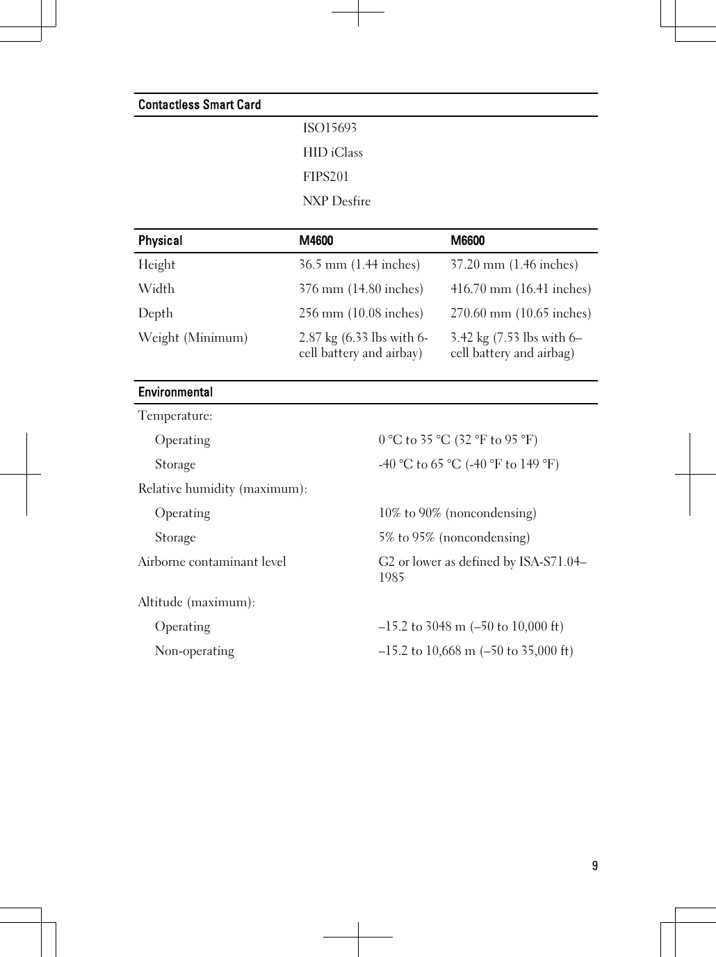 Contactless Smart CardISO15693HID iClassFIPS201NXP DesfirePhysical M4600 M6600Height 36.5 mm (1.44 inches) 37.20 mm (1.46 inches)Width 376 mm (14.80 inches) 416.70 mm (16.41 inches)Depth 256 mm (10.08 inches) 270.60 mm (10.65 inches)Weight (Minimum) 2.87 kg (6.33 lbs with 6-cell battery and airbay)3.42 kg (7.53 lbs with 6–cell battery and airbag)EnvironmentalTemperature:Operating 0 °C to 35 °C (32 °F to 95 °F)Storage -40 °C to 65 °C (-40 °F to 149 °F)Relative humidity (maximum):Operating 10% to 90% (noncondensing)Storage 5% to 95% (noncondensing)Airborne contaminant level G2 or lower as defined by ISA-S71.04–1985Altitude (maximum):Operating –15.2 to 3048 m (–50 to 10,000 ft)Non-operating –15.2 to 10,668 m (–50 to 35,000 ft)9