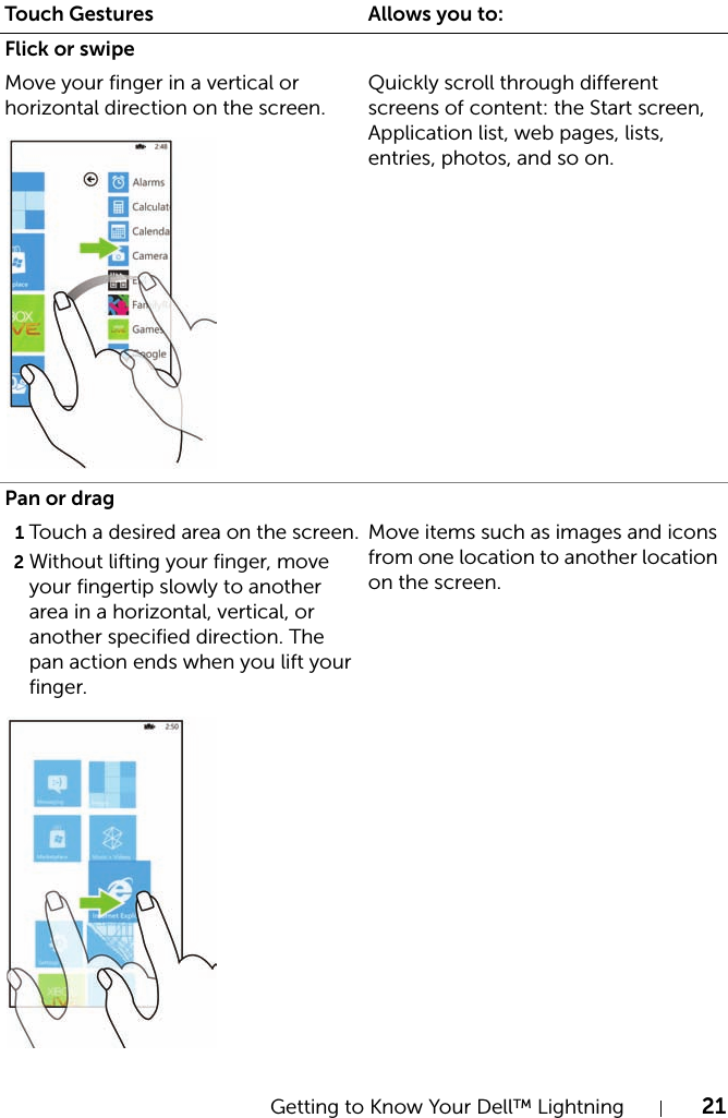 Getting to Know Your Dell™ Lightning 21Flick or swipeMove your finger in a vertical or horizontal direction on the screen.Quickly scroll through different screens of content: the Start screen, Application list, web pages, lists, entries, photos, and so on.Pan or drag1Touch a desired area on the screen.2Without lifting your finger, move your fingertip slowly to another area in a horizontal, vertical, or another specified direction. The pan action ends when you lift your finger.Move items such as images and icons from one location to another location on the screen.Touch Gestures Allows you to: