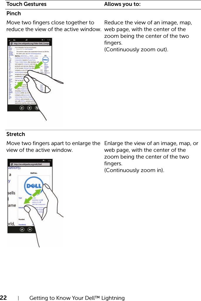 22 Getting to Know Your Dell™ LightningPinchMove two fingers close together to reduce the view of the active window.Reduce the view of an image, map, web page, with the center of the zoom being the center of the two fingers.(Continuously zoom out).StretchMove two fingers apart to enlarge the view of the active window.Enlarge the view of an image, map, or web page, with the center of the zoom being the center of the two fingers.(Continuously zoom in).Touch Gestures Allows you to: