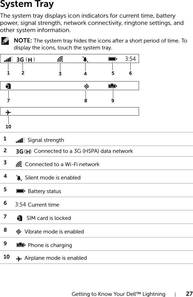 Getting to Know Your Dell™ Lightning 27System TrayThe system tray displays icon indicators for current time, battery power, signal strength, network connectivity, ringtone settings, and other system information. NOTE: The system tray hides the icons after a short period of time. To display the icons, touch the system tray.1 Signal strength2 Connected to a 3G (HSPA) data network3 Connected to a Wi-Fi network4 Silent mode is enabled5 Battery status6 Current time7 SIM card is locked8 Vibrate mode is enabled9 Phone is charging10  Airplane mode is enabled13 4 5 67 8 910()2()