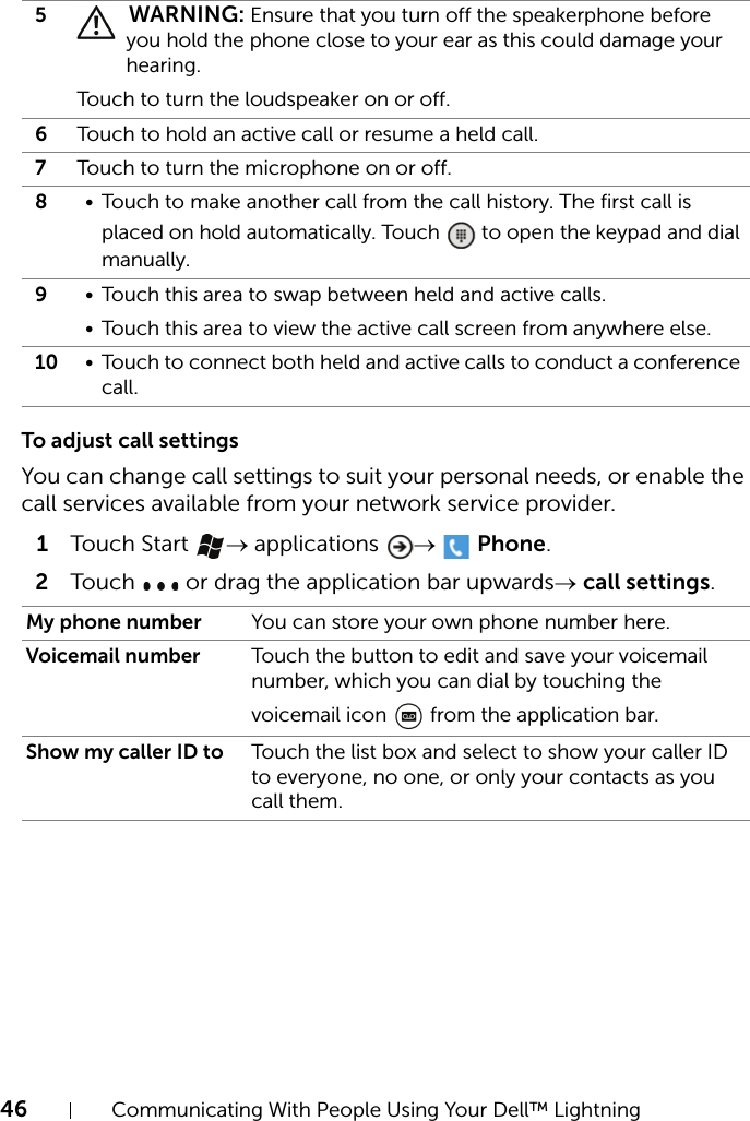 46 Communicating With People Using Your Dell™ LightningTo adjust call settingsYou can change call settings to suit your personal needs, or enable the call services available from your network service provider.1Touch Start  → applications  →   Phone.2Touch   or drag the application bar upwards→ call settings.5 WARNING: Ensure that you turn off the speakerphone before you hold the phone close to your ear as this could damage your hearing.Touch to turn the loudspeaker on or off.6Touch to hold an active call or resume a held call.7Touch to turn the microphone on or off.8• Touch to make another call from the call history. The first call is placed on hold automatically. Touch   to open the keypad and dial manually.9• Touch this area to swap between held and active calls.• Touch this area to view the active call screen from anywhere else.10 • Touch to connect both held and active calls to conduct a conference call.My phone number You can store your own phone number here.Voicemail number Touch the button to edit and save your voicemail number, which you can dial by touching the voicemail icon   from the application bar.Show my caller ID to Touch the list box and select to show your caller ID to everyone, no one, or only your contacts as you call them.