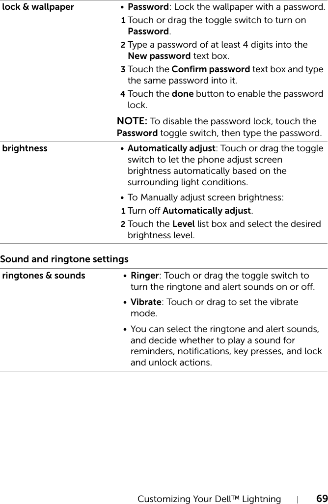 Customizing Your Dell™ Lightning 69Sound and ringtone settingslock &amp; wallpaper •Password: Lock the wallpaper with a password.1Touch or drag the toggle switch to turn on Password.2Type a password of at least 4 digits into the New password text box.3Touch the Confirm password text box and type the same password into it.4Touch the done button to enable the password lock.NOTE: To disable the password lock, touch the Password toggle switch, then type the password.brightness •Automatically adjust: Touch or drag the toggle switch to let the phone adjust screen brightness automatically based on the surrounding light conditions.• To Manually adjust screen brightness:1Turn off Automatically adjust. 2Touch the Level list box and select the desired brightness level.ringtones &amp; sounds •Ringer: Touch or drag the toggle switch to turn the ringtone and alert sounds on or off.•Vibrate: Touch or drag to set the vibrate mode.• You can select the ringtone and alert sounds, and decide whether to play a sound for reminders, notifications, key presses, and lock and unlock actions.