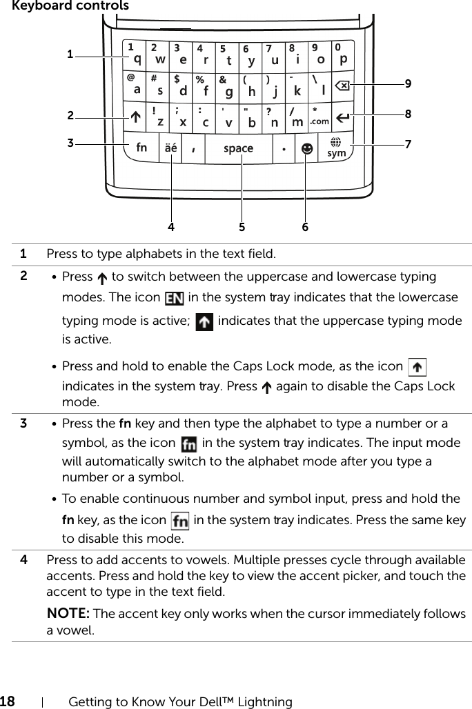 18 Getting to Know Your Dell™ LightningKeyboard controls1Press to type alphabets in the text field.2• Press   to switch between the uppercase and lowercase typing modes. The icon   in the system tray indicates that the lowercase typing mode is active;   indicates that the uppercase typing mode is active.• Press and hold to enable the Caps Lock mode, as the icon   indicates in the system tray. Press   again to disable the Caps Lock mode.3•Press the fn key and then type the alphabet to type a number or a symbol, as the icon   in the system tray indicates. The input mode will automatically switch to the alphabet mode after you type a number or a symbol.• To enable continuous number and symbol input, press and hold the fn key, as the icon   in the system tray indicates. Press the same key to disable this mode.4Press to add accents to vowels. Multiple presses cycle through available accents. Press and hold the key to view the accent picker, and touch the accent to type in the text field.NOTE: The accent key only works when the cursor immediately follows a vowel.2134 67895