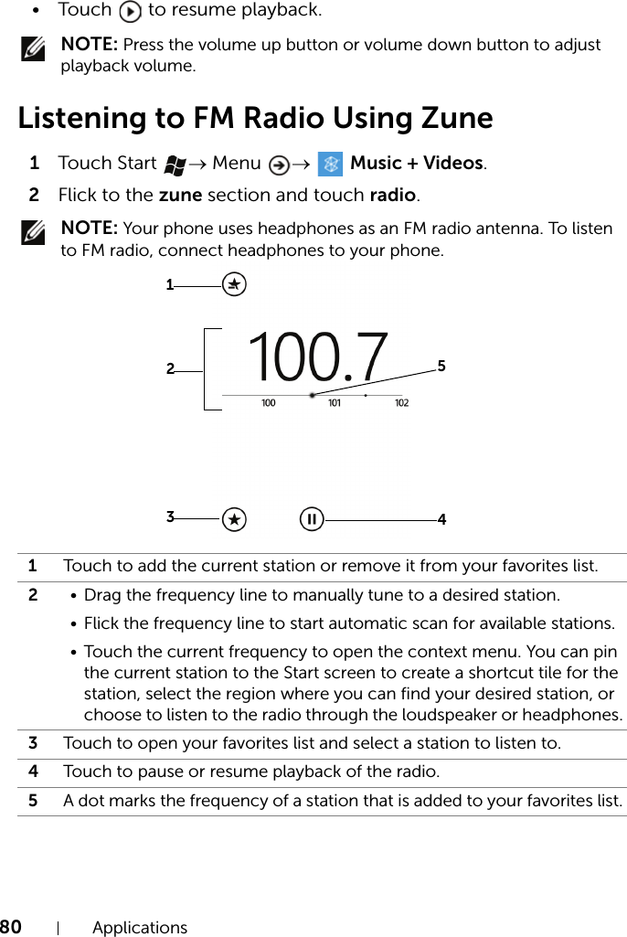 80 Applications• Touch   to resume playback. NOTE: Press the volume up button or volume down button to adjust playback volume.Listening to FM Radio Using Zune1Touch Start  → Menu  →   Music + Videos.2Flick to the zune section and touch radio. NOTE: Your phone uses headphones as an FM radio antenna. To listen to FM radio, connect headphones to your phone.1Touch to add the current station or remove it from your favorites list.2• Drag the frequency line to manually tune to a desired station.• Flick the frequency line to start automatic scan for available stations.• Touch the current frequency to open the context menu. You can pin the current station to the Start screen to create a shortcut tile for the station, select the region where you can find your desired station, or choose to listen to the radio through the loudspeaker or headphones.3Touch to open your favorites list and select a station to listen to.4Touch to pause or resume playback of the radio.5A dot marks the frequency of a station that is added to your favorites list.12345