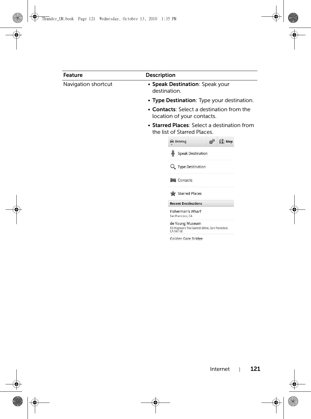 Internet 121Navigation shortcut • Speak Destination: Speak your destination.•Type Destination: Type your destination.•Contacts: Select a destination from the location of your contacts.•Starred Places: Select a destination from the list of Starred Places.Feature DescriptionThunder_UM.book  Page 121  Wednesday, October 13, 2010  1:35 PM