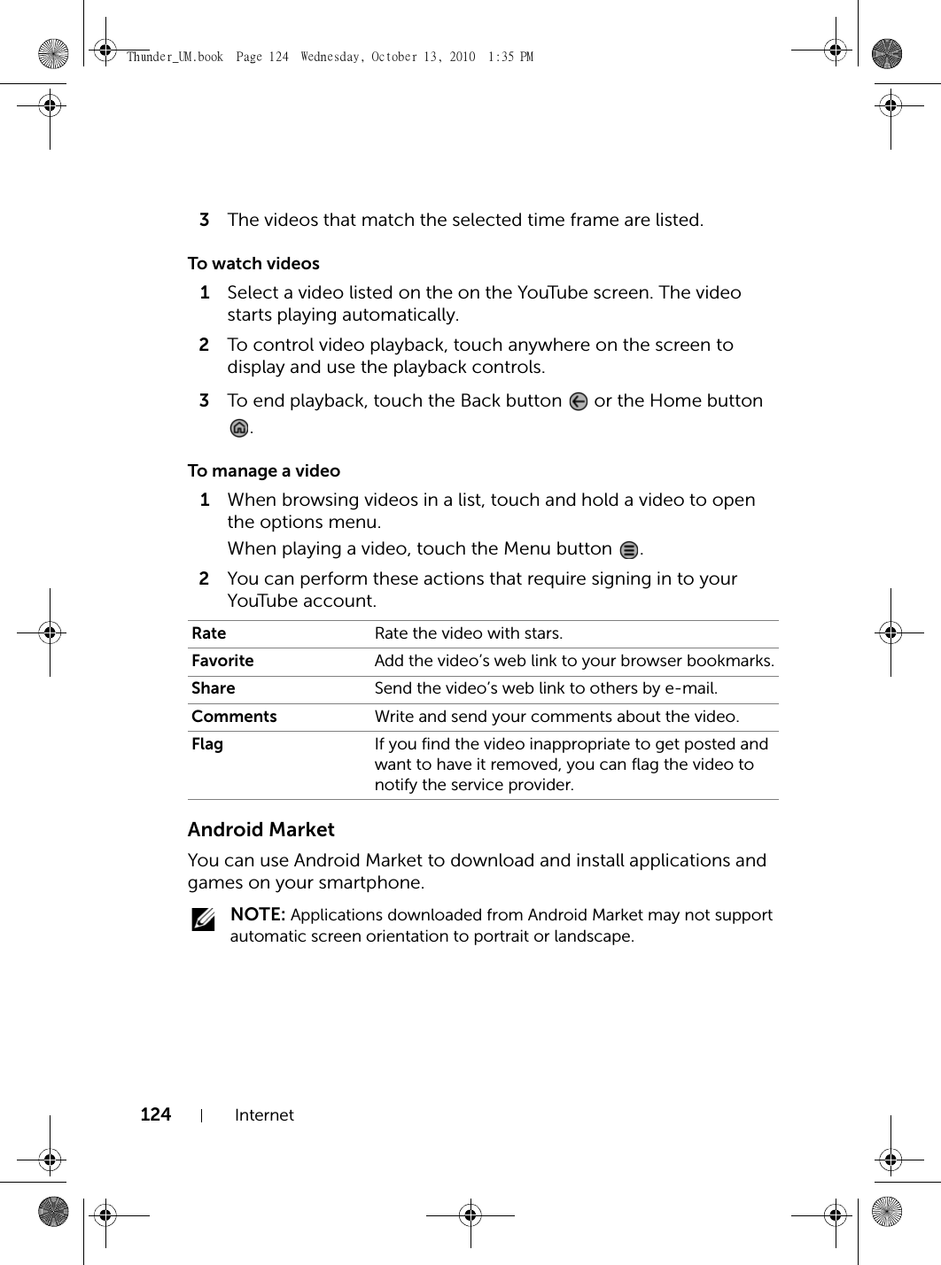 124 Internet3The videos that match the selected time frame are listed.To watch videos1Select a video listed on the on the YouTube screen. The video starts playing automatically.2To control video playback, touch anywhere on the screen to display and use the playback controls.3To end playback, touch the Back button   or the Home button .To manage a video1When browsing videos in a list, touch and hold a video to open the options menu. When playing a video, touch the Menu button  .2You can perform these actions that require signing in to your YouTube account.Android MarketYou can use Android Market to download and install applications and games on your smartphone. NOTE: Applications downloaded from Android Market may not support automatic screen orientation to portrait or landscape.Rate Rate the video with stars.Favorite Add the video’s web link to your browser bookmarks.Share Send the video’s web link to others by e-mail.Comments Write and send your comments about the video.Flag If you find the video inappropriate to get posted and want to have it removed, you can flag the video to notify the service provider.Thunder_UM.book  Page 124  Wednesday, October 13, 2010  1:35 PM