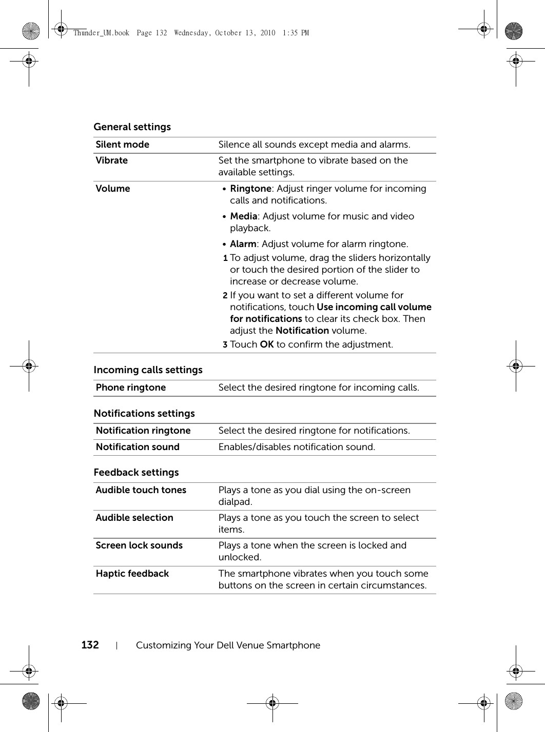 132 Customizing Your Dell Venue SmartphoneGeneral settingsIncoming calls settingsNotifications settingsFeedback settingsSilent mode Silence all sounds except media and alarms.Vibrate Set the smartphone to vibrate based on the available settings.Volume •Ringtone: Adjust ringer volume for incoming calls and notifications.•Media: Adjust volume for music and video playback.•Alarm: Adjust volume for alarm ringtone.1To adjust volume, drag the sliders horizontally or touch the desired portion of the slider to increase or decrease volume.2If you want to set a different volume for notifications, touch Use incoming call volume for notifications to clear its check box. Then adjust the Notification volume.3Touch  OK to confirm the adjustment.Phone ringtone Select the desired ringtone for incoming calls.Notification ringtone Select the desired ringtone for notifications.Notification sound Enables/disables notification sound.Audible touch tones Plays a tone as you dial using the on-screen dialpad.Audible selection Plays a tone as you touch the screen to select items.Screen lock sounds Plays a tone when the screen is locked and unlocked.Haptic feedback The smartphone vibrates when you touch some buttons on the screen in certain circumstances.Thunder_UM.book  Page 132  Wednesday, October 13, 2010  1:35 PM