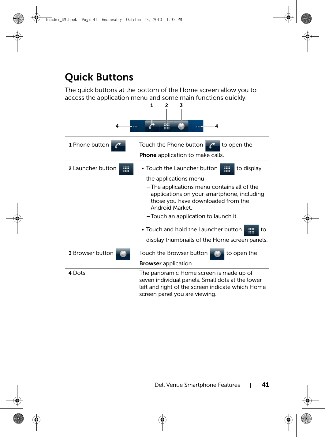 Dell Venue Smartphone Features 41Quick ButtonsThe quick buttons at the bottom of the Home screen allow you to access the application menu and some main functions quickly.1Phone button  Touch the Phone button   to open the Phone application to make calls.2Launcher button  • Touch the Launcher button   to display the applications menu:–The applications menu contains all of the applications on your smartphone, including those you have downloaded from the Android Market.–Touch an application to launch it.• Touch and hold the Launcher button   to display thumbnails of the Home screen panels.3Browser button  Touch the Browser button   to open the Browser application.4Dots The panoramic Home screen is made up of seven individual panels. Small dots at the lower left and right of the screen indicate which Home screen panel you are viewing.32144Thunder_UM.book  Page 41  Wednesday, October 13, 2010  1:35 PM