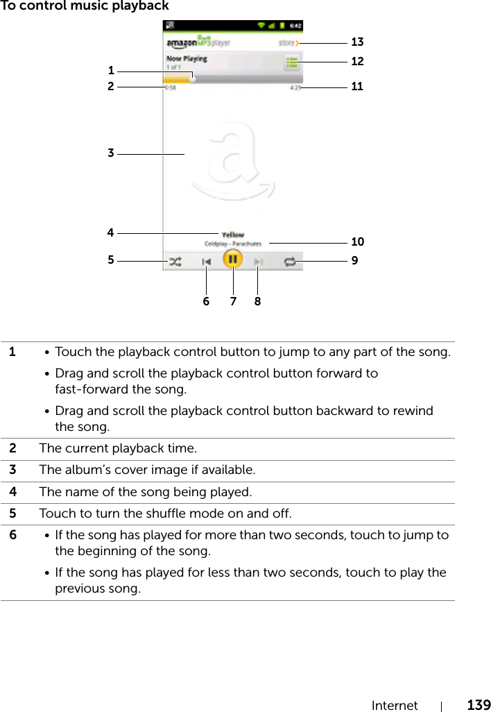 Internet 139To control music playback1• Touch the playback control button to jump to any part of the song.• Drag and scroll the playback control button forward to fast-forward the song.• Drag and scroll the playback control button backward to rewind the song.2The current playback time.3The album’s cover image if available.4The name of the song being played.5Touch to turn the shuffle mode on and off.6• If the song has played for more than two seconds, touch to jump to the beginning of the song.• If the song has played for less than two seconds, touch to play the previous song.34105911121321678