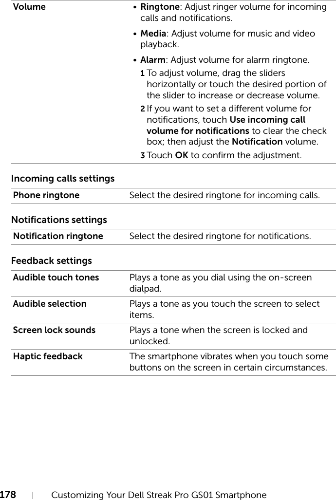 178 Customizing Your Dell Streak Pro GS01 SmartphoneIncoming calls settingsNotifications settingsFeedback settingsVolume •Ringtone: Adjust ringer volume for incoming calls and notifications.•Media: Adjust volume for music and video playback.•Alarm: Adjust volume for alarm ringtone.1To adjust volume, drag the sliders horizontally or touch the desired portion of the slider to increase or decrease volume.2If you want to set a different volume for notifications, touch Use incoming call volume for notifications to clear the check box; then adjust the Notification volume.3Touch OK to confirm the adjustment.Phone ringtone Select the desired ringtone for incoming calls.Notification ringtone Select the desired ringtone for notifications.Audible touch tones Plays a tone as you dial using the on-screen dialpad.Audible selection Plays a tone as you touch the screen to select items.Screen lock sounds Plays a tone when the screen is locked and unlocked.Haptic feedback The smartphone vibrates when you touch some buttons on the screen in certain circumstances.