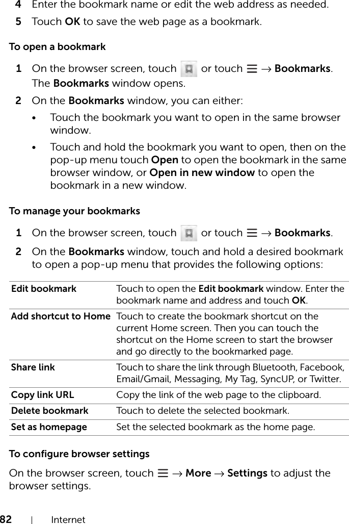 82 Internet4Enter the bookmark name or edit the web address as needed.5Touch OK to save the web page as a bookmark.To open a bookmark1On the browser screen, touch   or touch   → Bookmarks. The Bookmarks window opens.2On the Bookmarks window, you can either:• Touch the bookmark you want to open in the same browser window.• Touch and hold the bookmark you want to open, then on the pop-up menu touch Open to open the bookmark in the same browser window, or Open in new window to open the bookmark in a new window.To manage your bookmarks1On the browser screen, touch   or touch   → Bookmarks.2On the Bookmarks window, touch and hold a desired bookmark to open a pop-up menu that provides the following options:To configure browser settingsOn the browser screen, touch   → More → Settings to adjust the browser settings.Edit bookmark Touch to open the Edit bookmark window. Enter the bookmark name and address and touch OK.Add shortcut to Home Touch to create the bookmark shortcut on the current Home screen. Then you can touch the shortcut on the Home screen to start the browser and go directly to the bookmarked page.Share link Touch to share the link through Bluetooth, Facebook, Email/Gmail, Messaging, My Tag, SyncUP, or Twitter.Copy link URL Copy the link of the web page to the clipboard.Delete bookmark Touch to delete the selected bookmark.Set as homepage Set the selected bookmark as the home page.