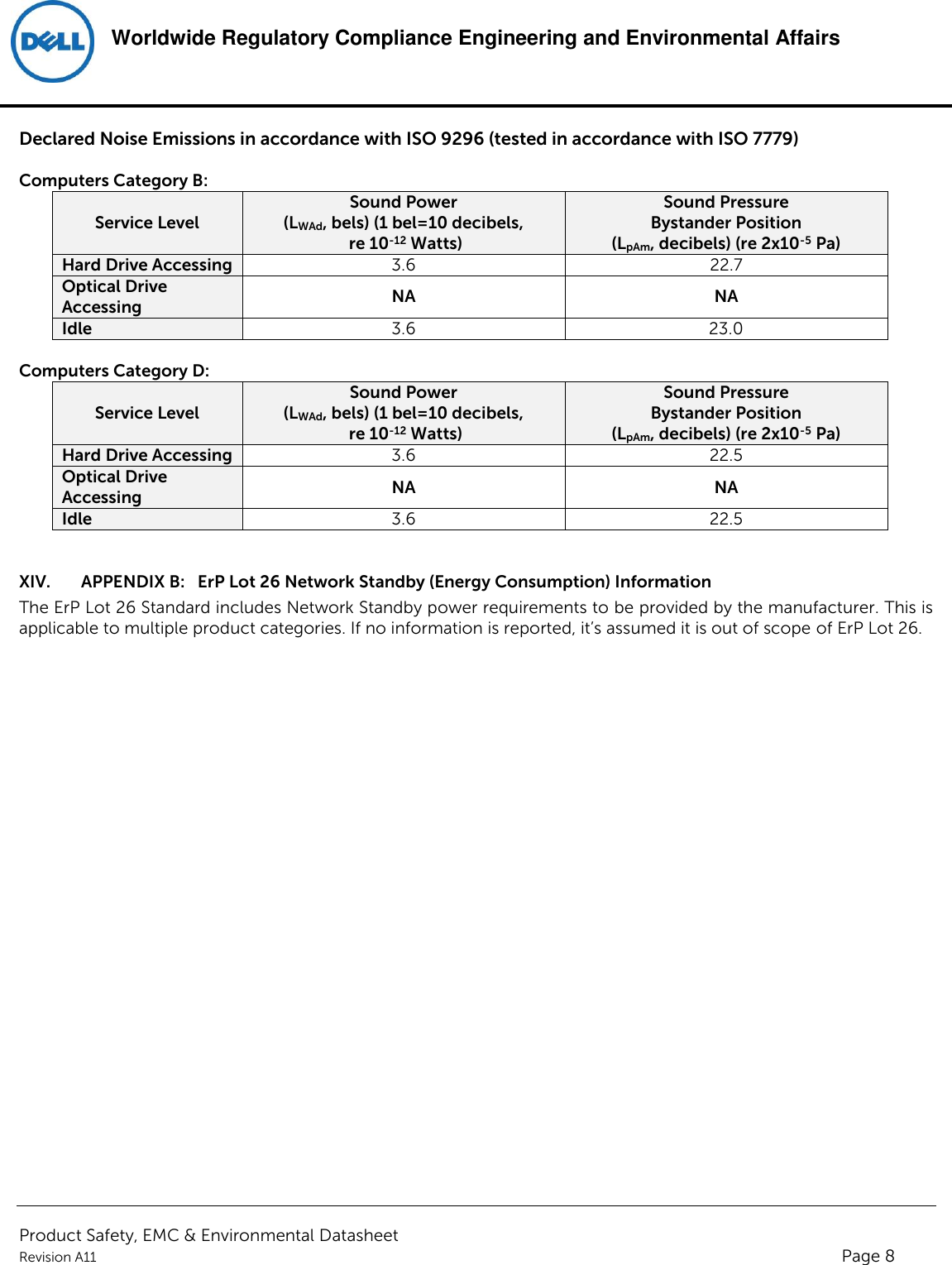 Dell Alienware Steam R2 Console Product Safety EMC And Environmental Datasheet User Manual