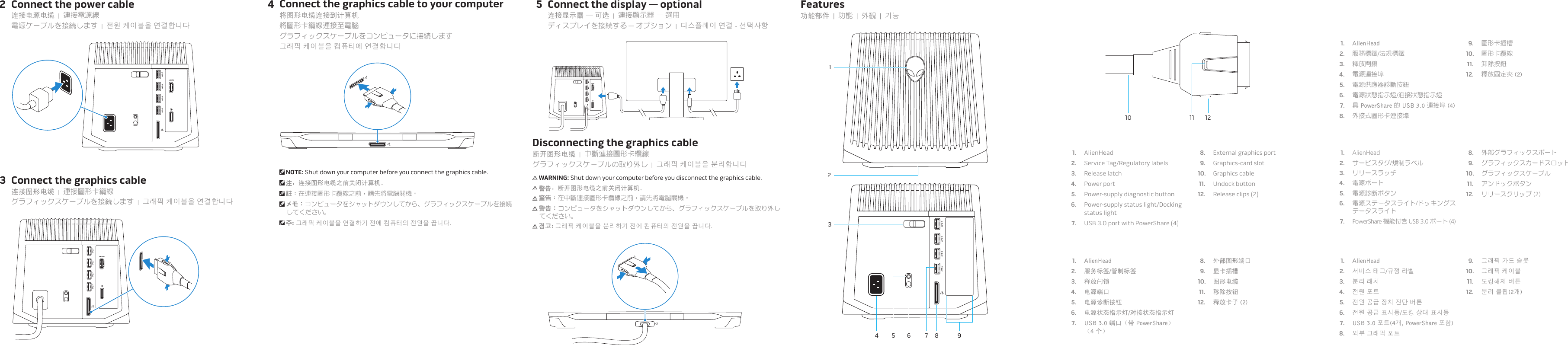 Page 2 of 2 - Dell Alienware-steam-r2-console Alienware Graphics Amplifier 빠른 시작 안내서 User Manual 추가 문서 - Setup Guide2 Ko-kr